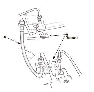 Manual Transaxle - Service Information